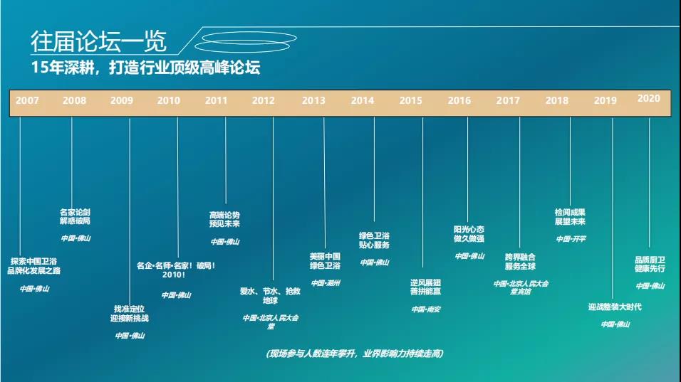 304am�������Ž��