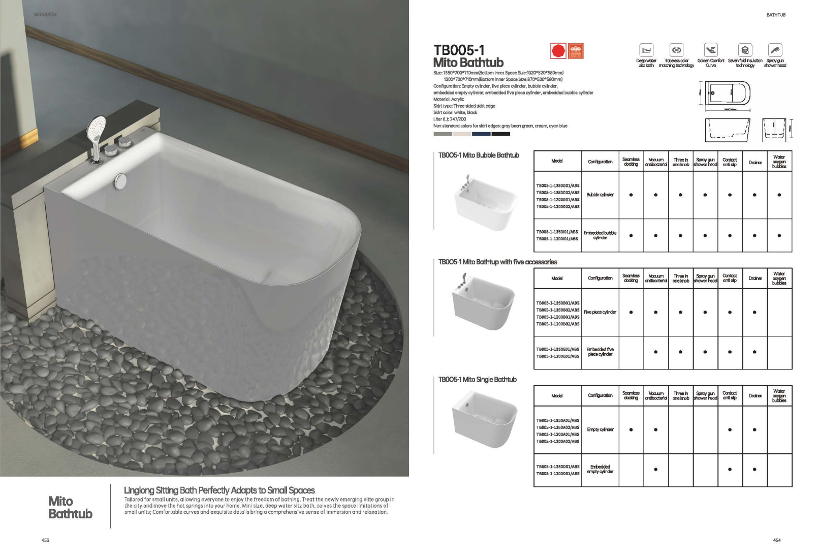 2024 monarch products catalogue_230.png